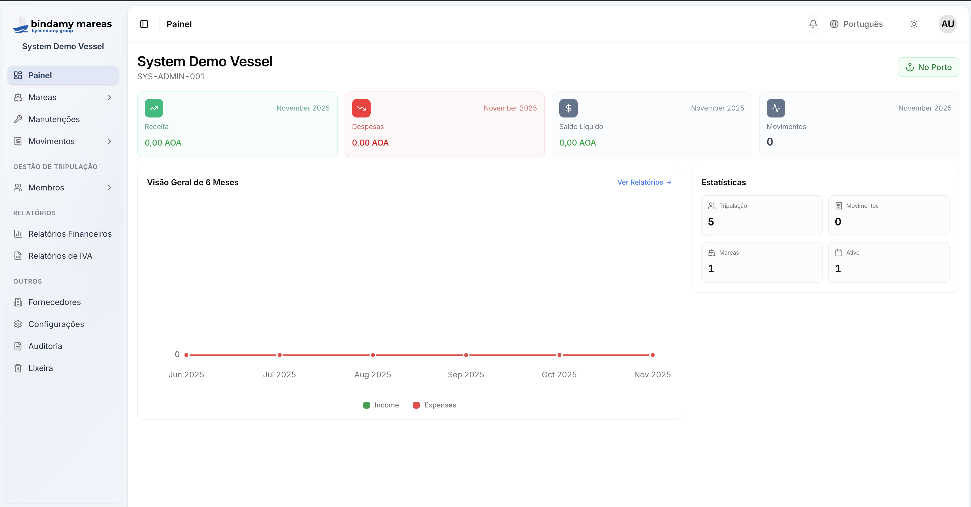 Financial Dashboard